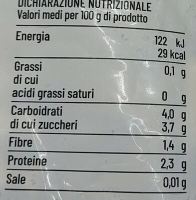 Zucchine grigliate nutrition facts table