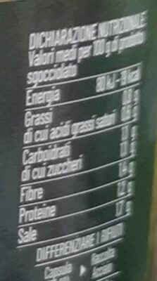 Cetriolini nutrition facts table