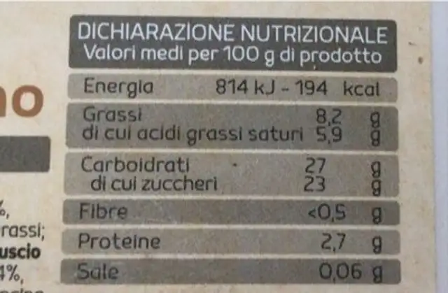 Gelato nocciola e torroncino nutrition facts table