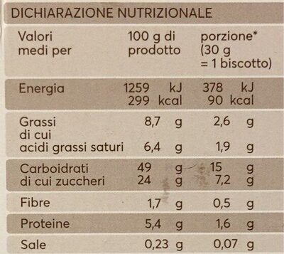 Minibiscotti ripieni di gelato assortiti nutrition facts table