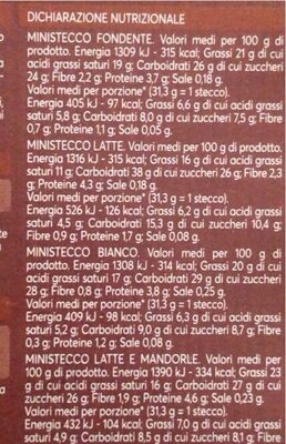 Ministecchi di gelato assortiti nutrition facts table