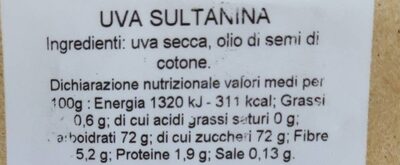 Uva sultanina nutrition facts table
