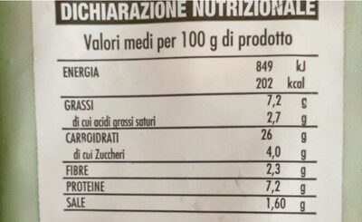 Olive ripieni ascolane nutrition facts table