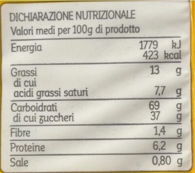 Crostatine all'albicocca nutrition facts table