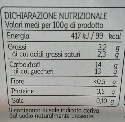 Yogurt intero mirtilli neri nutrition facts table