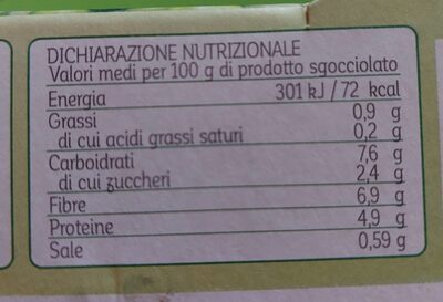 Piselli medi nutrition facts table