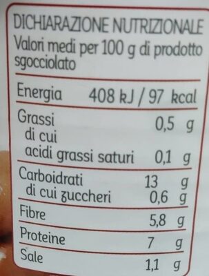 Fagioli borlotti nutrition facts table