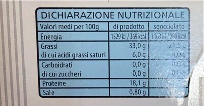 Tonno nutrition facts table
