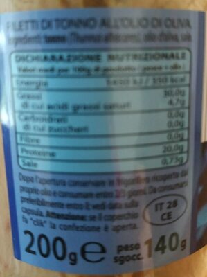 Filetti di tonno nutrition facts table