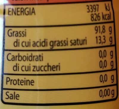 Olio di semi di mais nutrition facts table