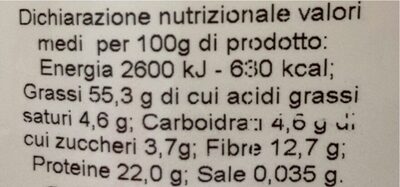 Mandorle sgusciate nutrition facts table