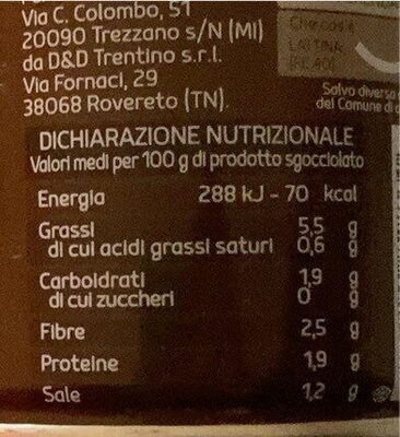 Funghi misti trifolati nutrition facts table