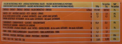 tovaglioli 2 veli nutrition facts table