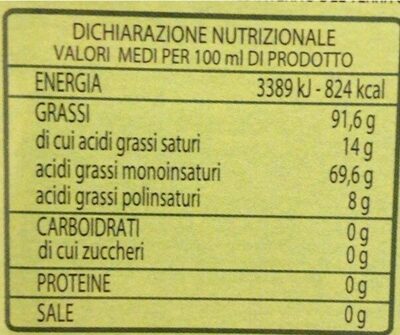 Olio extravergine di oliva nutrition facts table