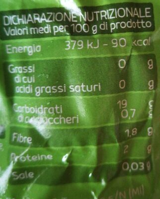 Patate tonde nutrition facts table