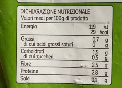 Spinaci foglia su foglia nutrition facts table