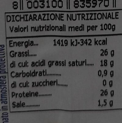 Provolone valpadana dop nutrition facts table