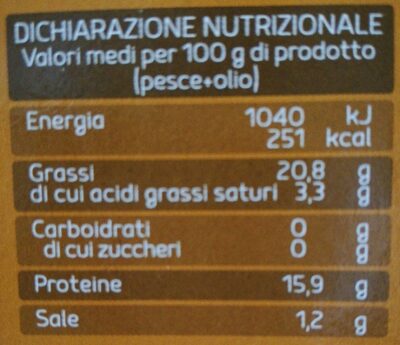 Filetti di Salmone olio d'oliva affumicato nutrition facts table