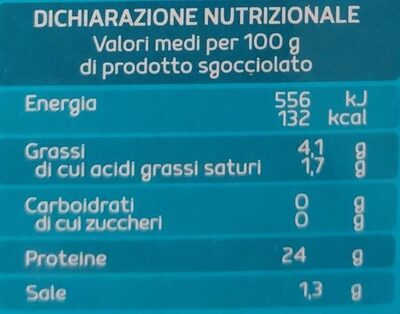 Filetti Di Sgombro Al Naturale nutrition facts table