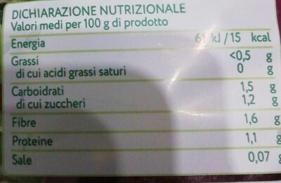 Fantasia La Natura nutrition facts table