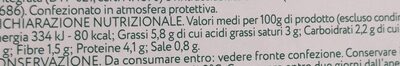 Insalata greca nutrition facts table