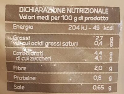 Vellutata di zucca e carote nutrition facts table