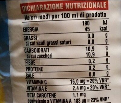 ACE sù nutrition facts table