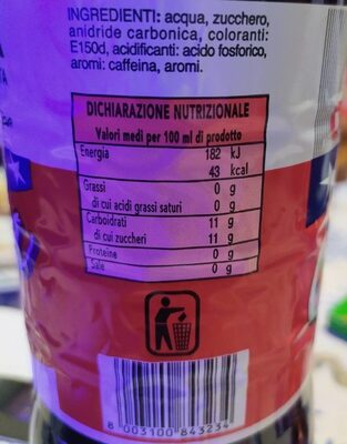 Cola nutrition facts table