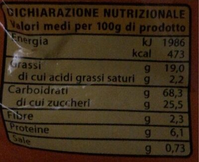 Frollini con agrumi nutrition facts table