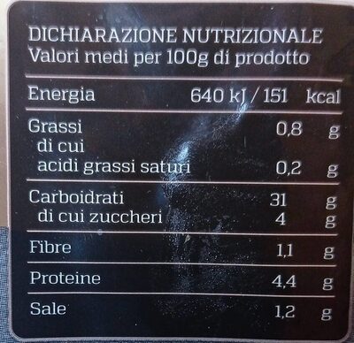 Chicche di patate nutrition facts table