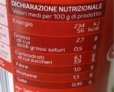 Sugo pronto all’artabbiata nutrition facts table