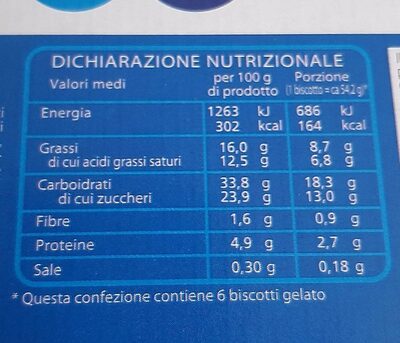 Minibiscotti ricoperti nutrition facts table