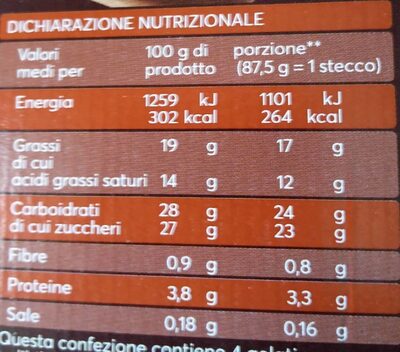 Maxi stecco classico nutrition facts table