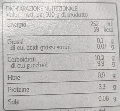yogurt magro nutrition facts table