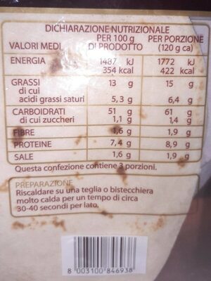 Piadina nutrition facts table