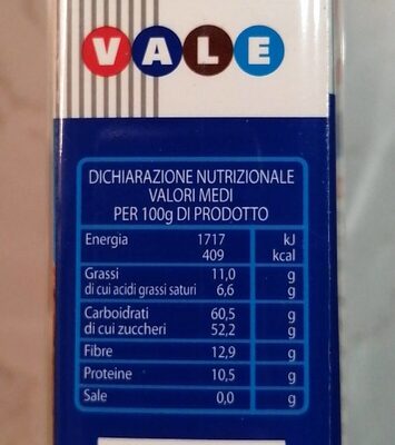 Cacao nutrition facts table