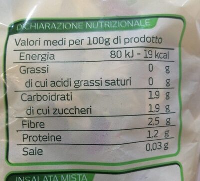 Natura chiama nutrition facts table