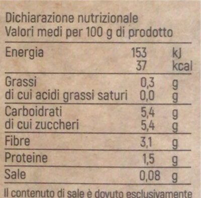 Tris alla griglia nutrition facts table
