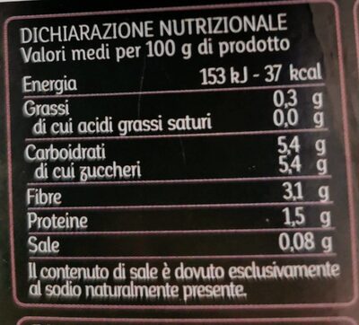Tris alla griglia nutrition facts table