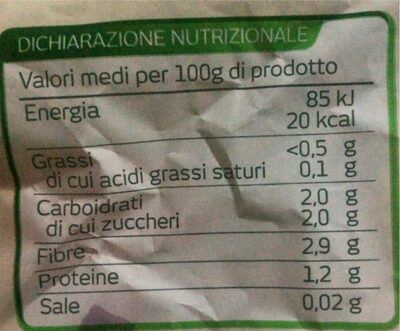 Insalata mista nutrition facts table