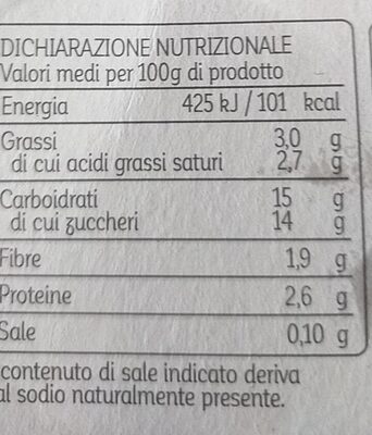 Yogurth intero cereali nutrition facts table