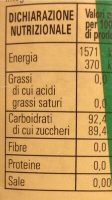 Sciroppo di menta nutrition facts table