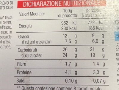 Tartufo Nero nutrition facts table
