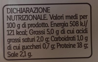 Cotto a cubetti nutrition facts table