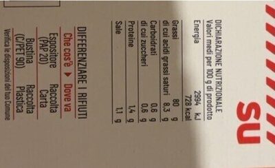 Maionese nutrition facts table