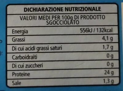 Filetti di sgombro nutrition facts table