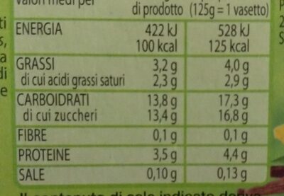 Yogurt intero alla vaniglia nutrition facts table