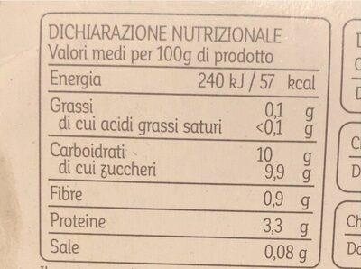 Yogurt magro nutrition facts table