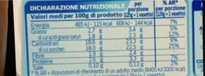 Yogurt con Bifidus Kiwi e Cereali nutrition facts table