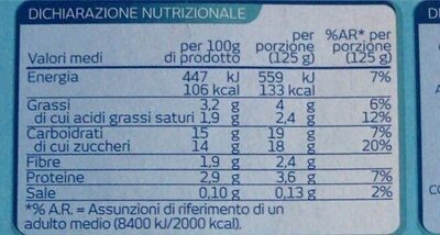 Vivi Bene Yogurt con Bifidus Avena e Noci nutrition facts table